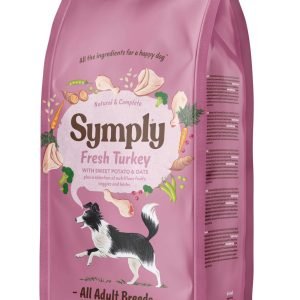 Symply Turkey for All Dog Breeds