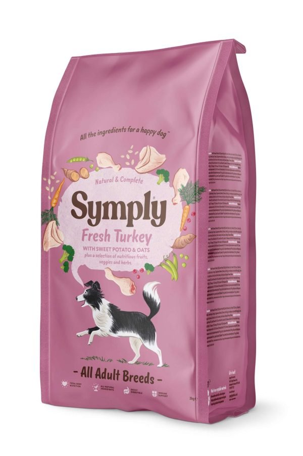 Symply Turkey for All Dog Breeds