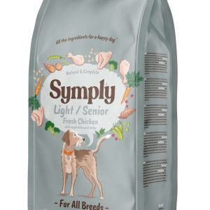 Symply